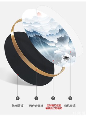 圆形铝合金框钻石画圆框画框油画相框字画裱框边框十字绣手绘框架