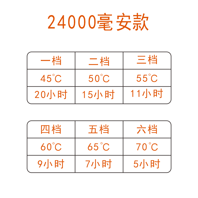 绛宝充电鞋垫20小时加热鞋垫发热可行走可调温保暖鞋垫毛绒全脚掌