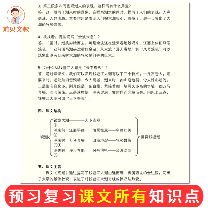Summary of knowledge from volumes 1 and 2 for grades 4, 5 and 6
