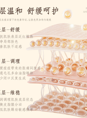 如生青川肤康乐保健膏修复痘痘粉刺痘印黑头