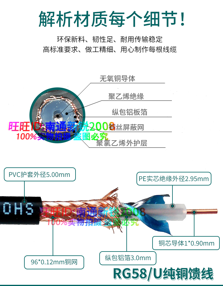 全铜RG58U射频连接跳线双头BNC-J公头延长线50欧姆-3同轴馈线Q9 - 图2