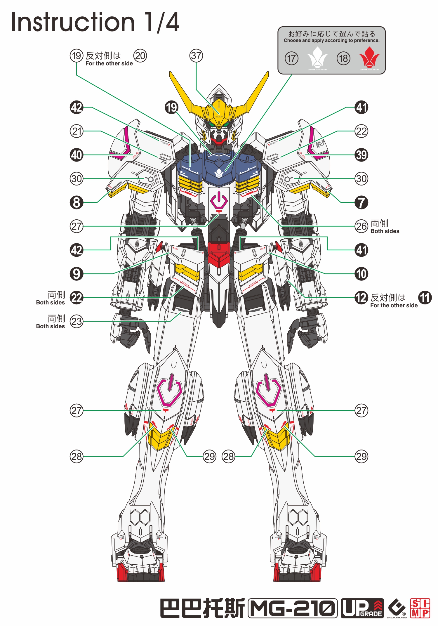 MG巴巴托斯水贴 高达 第四形态 铁血孤儿 荧光 EVO - 图1