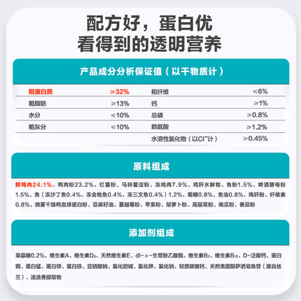 卫仕狗粮幼犬成犬中大型犬五拼全价全阶段无谷营养美毛通用粮低敏-图0