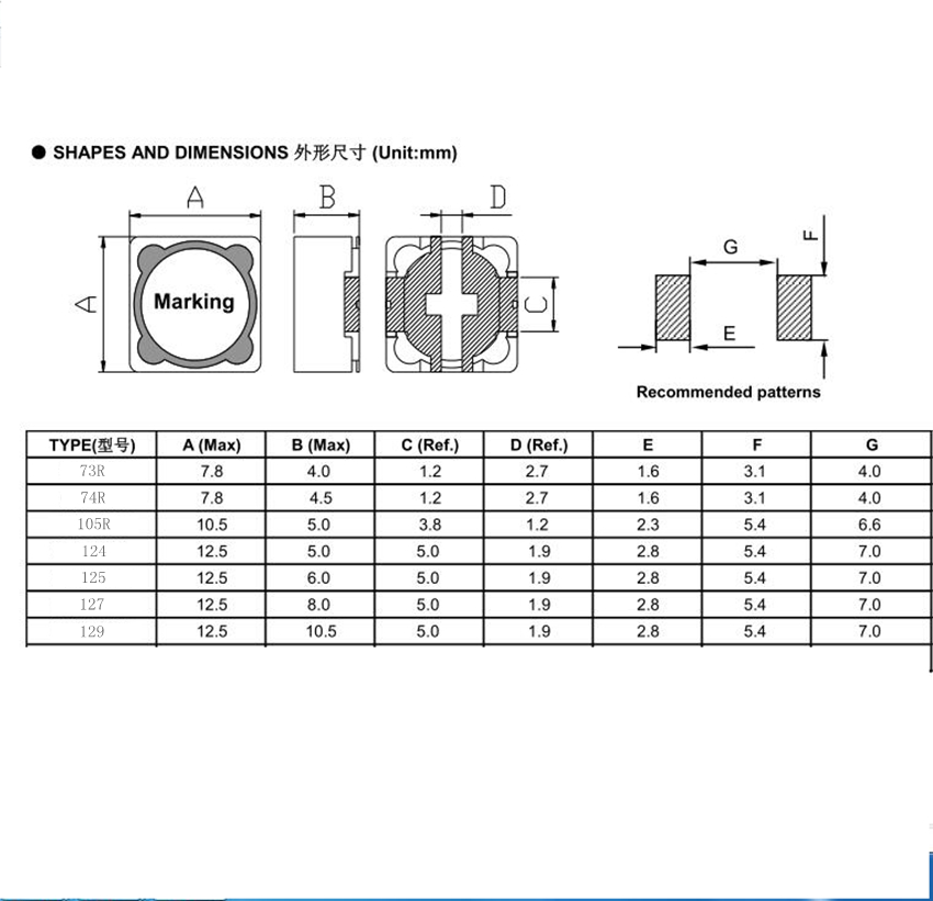 功率电感CDRH125 2.2UH4.7UH6.8UH10UH15UH22UH33UH47UH68UH100UH - 图0