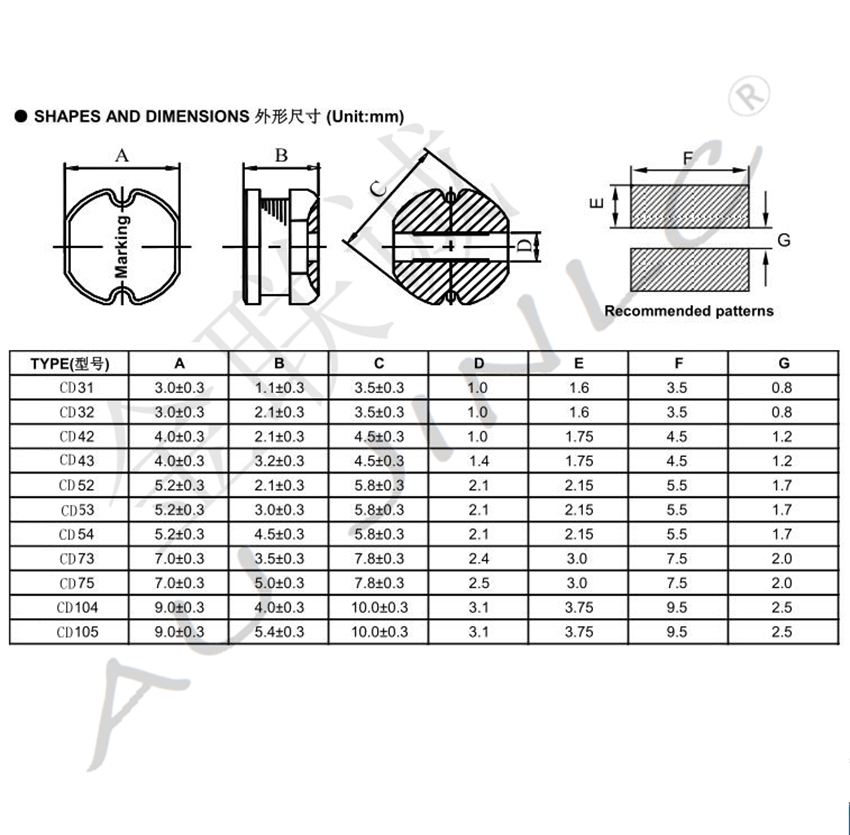 贴片功率电感器CD32 43 54 75 105线圈 1UH 4R7 10UH 100UH 220UH - 图2