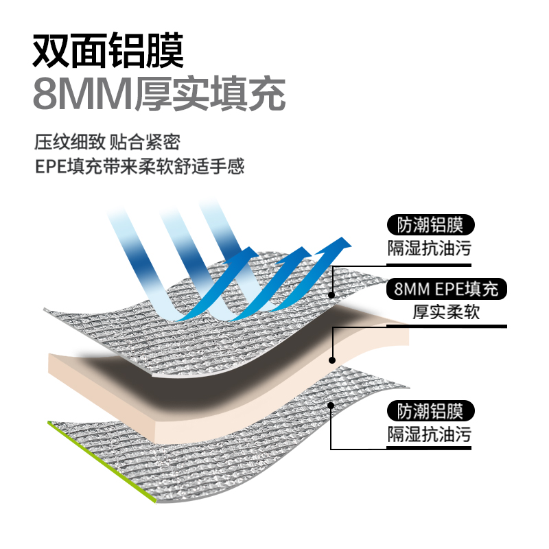 牧高笛铝箔防潮垫户外露营多功能便携式折叠加厚地垫户外野餐垫