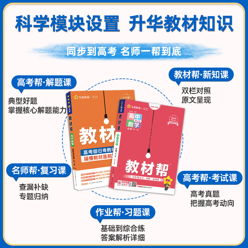 2025高中教材帮高一高二上下册必修一数学物理化学生物英语文地理历史政选择性必修一二三人教版北师大同步讲解教辅资高二选修123 - 图1