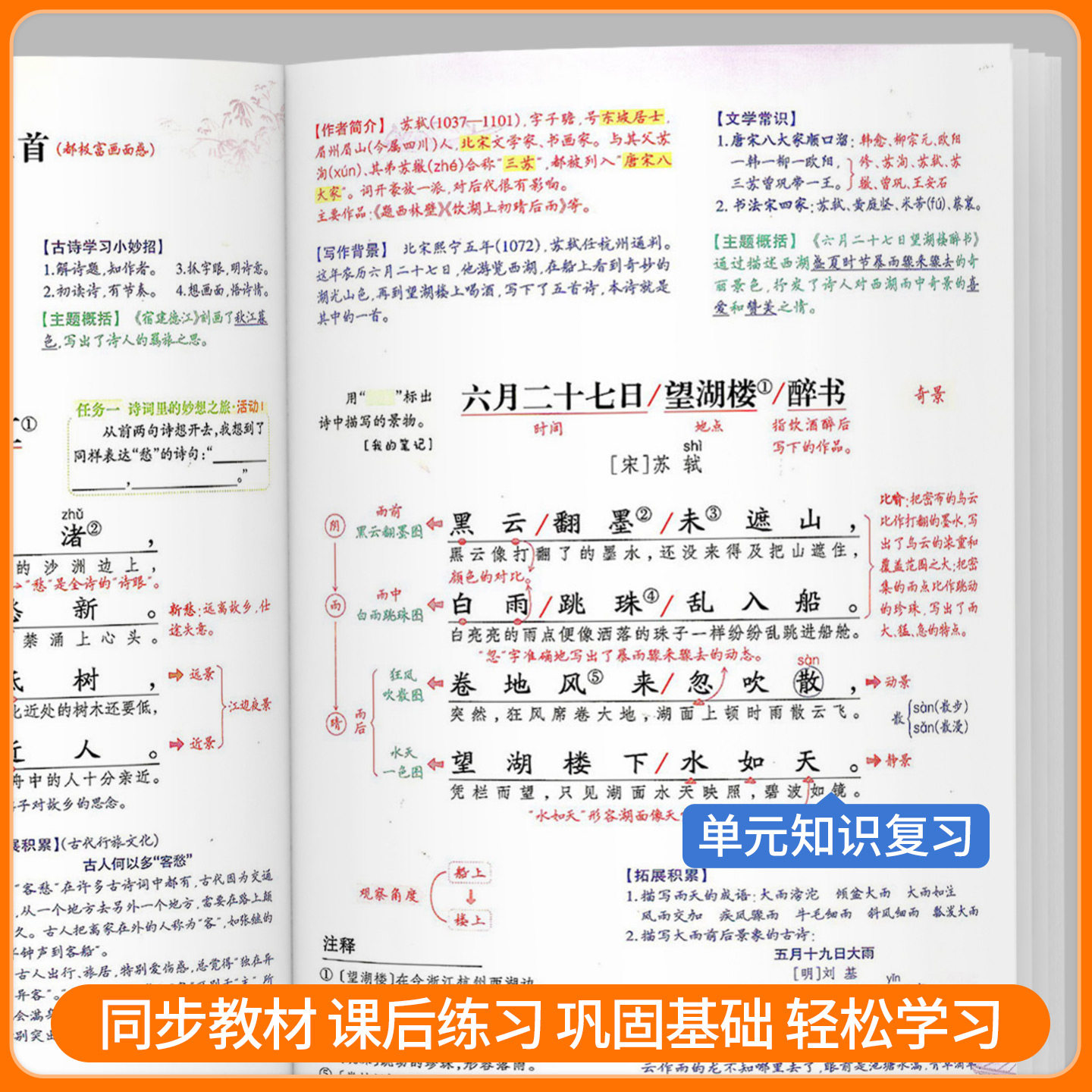 2026秋小学状元语文笔记人教版一二年级三年级四五六年级上册下册语文数学课本同步专项训练状元大课堂教材全解课堂笔记学霸辅导书