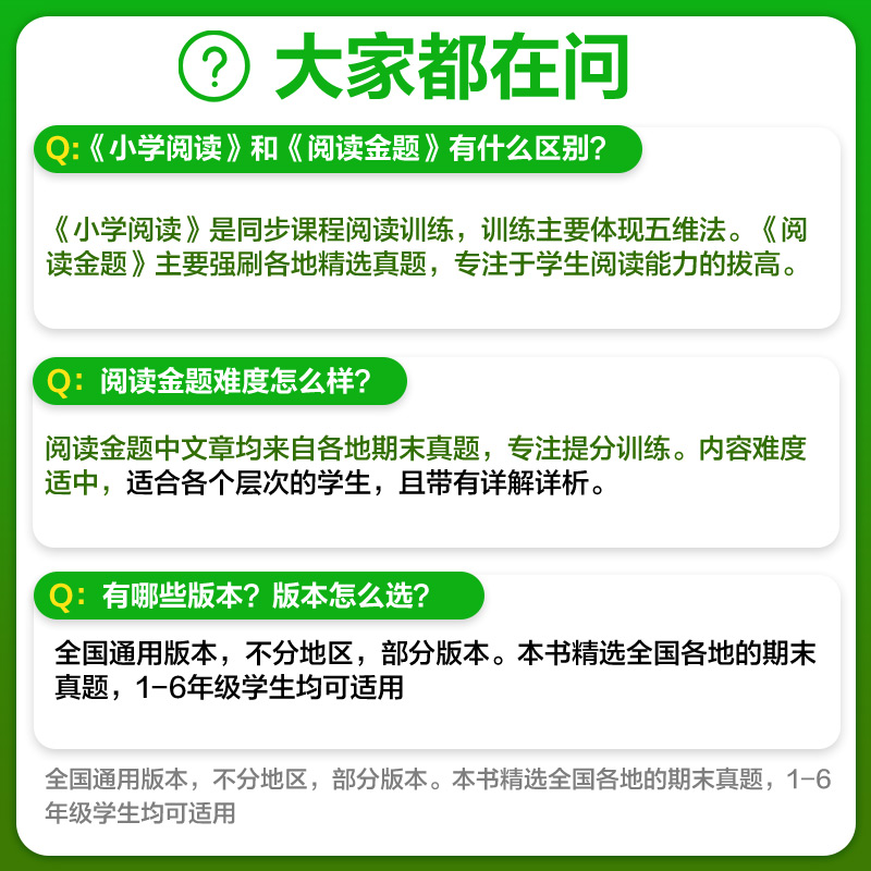 2024春 全品阅读金题80篇 语文英语 一二三四五六年级上下册 小学三四五六全国AB版 教材课本同步阅读理解专项训练 真题80篇 - 图0