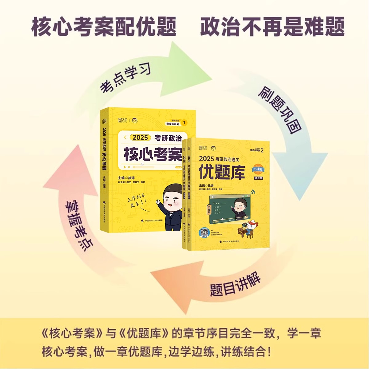 徐涛核心考案2025 考研政治 通关优题库强化班教材2024徐涛必背20题黄皮书系列101思想政治理论肖秀荣1000题肖四肖八腿姐背诵手册 - 图2