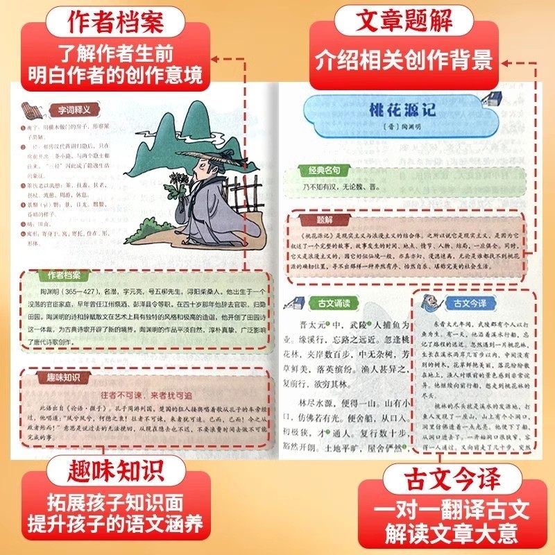 【全4册】文言文导读之古文观止篇张雪峰推荐 正版初中生原著写给孩子的文言文导读樊儿童版小学生版青少年古文观止登漫画版