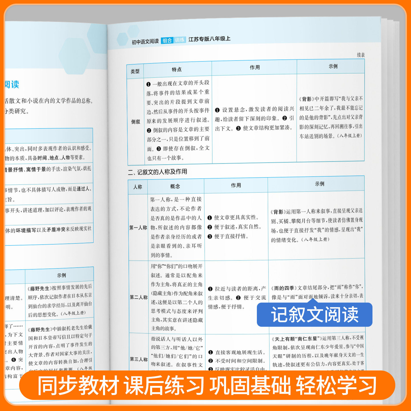 江苏专版2026新版通城学典初中语文英语阅读组合训练七八年级九年级上下册完形填空与阅读理解现代文文言文古诗词阅读苏州专版