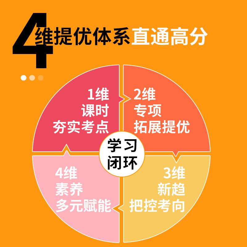 江苏专用2026春亮点给力提优班多维互动空间一二三年级四五六年级上册下册语文数学英语人教版苏教版译林版小学同步教材课时作业本