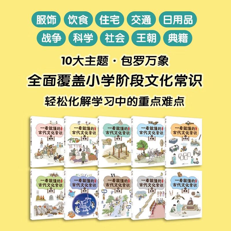正版一看就懂的古代文化常识全10册时空探险队服饰饮食住宅交通日用品战争科学社会王朝典籍覆盖小学阶段文化常识重点难点课外书-图0