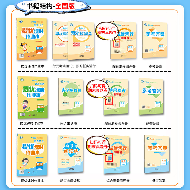 2026春亮点给力提优课时作业本一二三四五六年级上册下册语文人教版数学江苏版英语译林版苏教版北师大版小学同步训练习册江苏专版
