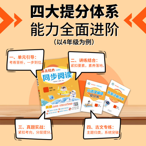 2026春亮点给力同步阅读小学一年级二年级三年级四年级五年级六年级下册上册语文人教版配套最新教材全国通用阅读理解专项提分训练 - 图1