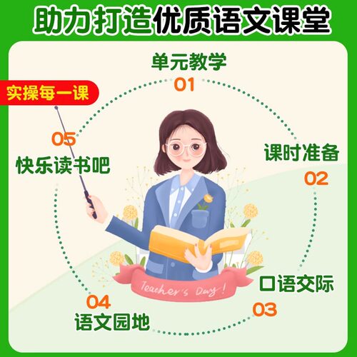 语文要素教学设计小学一二三四五上六年级下册教学专用书部编人教版教师写教案作业备课教师资格证辅导资料课本同步解读书 - 图2
