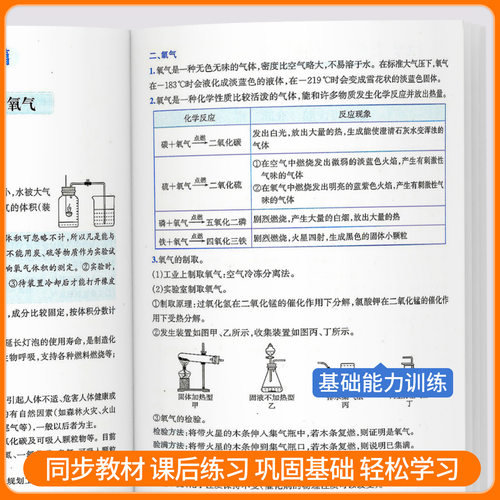 2026新版尖子生培优教材七八九年级上册下册数学科学浙教版英语人教版初一二教材错题精编版专项同步训练练习题册教辅书初中必刷题 - 图2