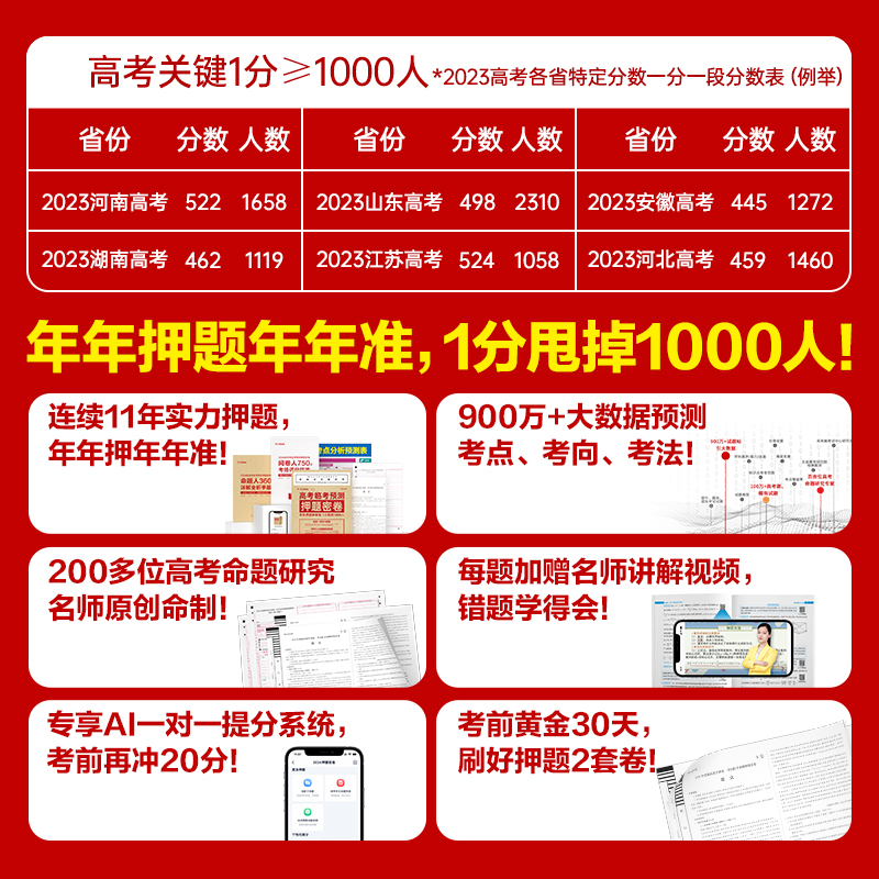 天星教育2024新版高考临考预测押题密卷新高考版全国卷版新教材版山东版辽宁版湖南版任选高考冲刺压轴预测卷高三高考模拟卷高考卷 - 图1