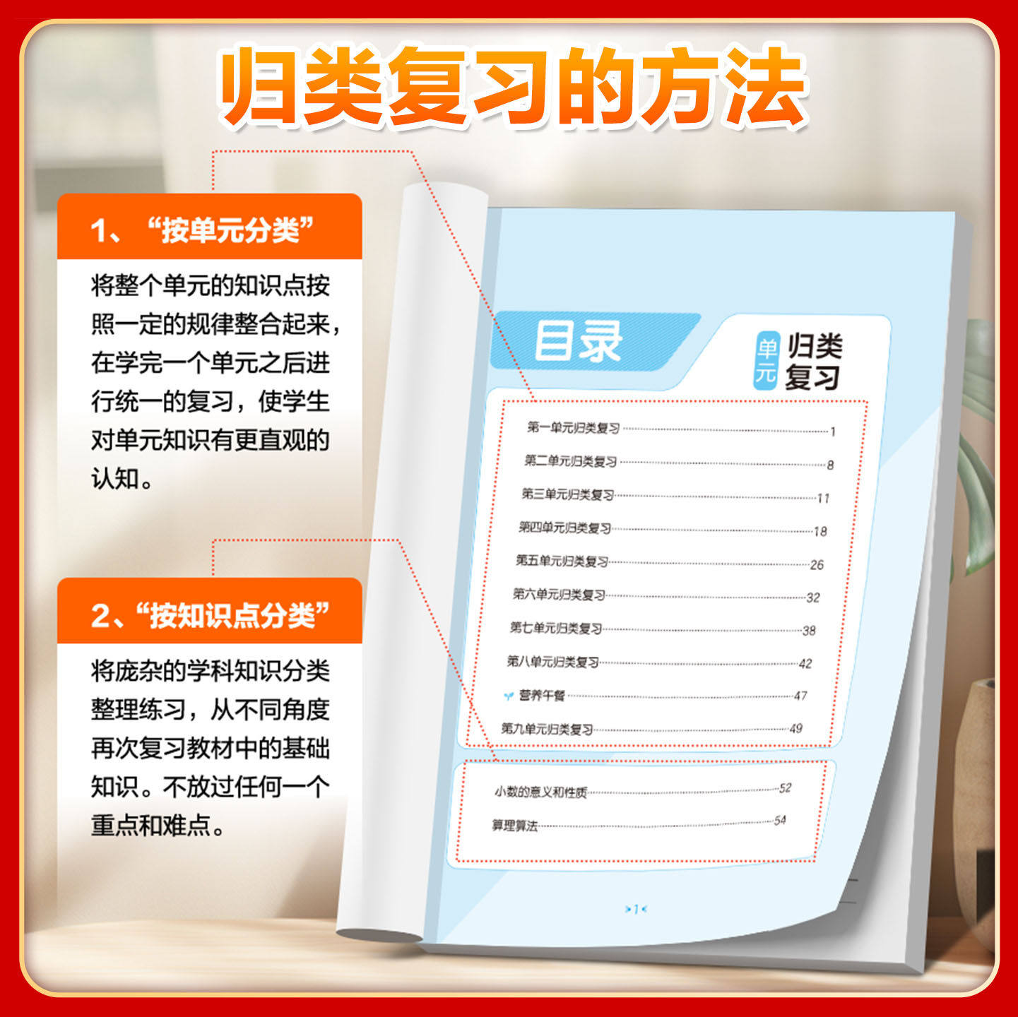 2024新版53单元归类复习人教版一二三四五六年级上册下册语文数学英语北师大5.3小学字词句单元重点归类专项同步训练重点五三天天