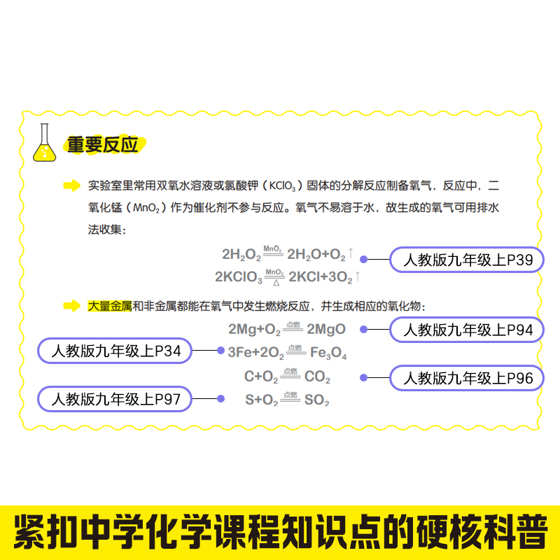 【赠化学元素周期表】画懂科学 118化学元素用元素重新认识万物小学初一初二初三10-15岁青少年阅读化学入门科普图书课外书正版-图0