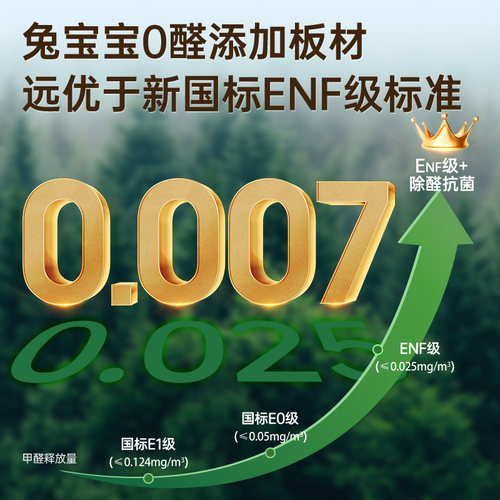 兔宝宝全屋定制ENF整装衣柜走入式衣柜定做鞋柜隔断屏风现代简约 - 图2