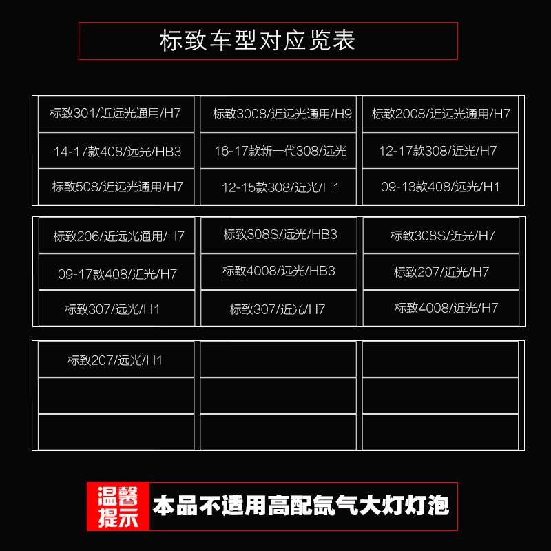 适配标致雪铁龙通用型大灯灯泡H1 H7近光灯远光灯飞利浦汽车灯泡-图1