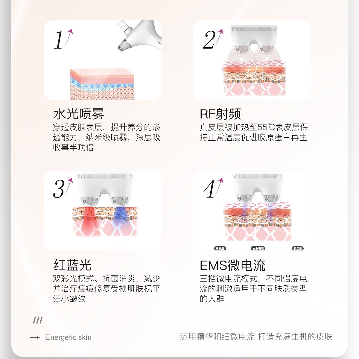 唯爱美容仪热玛吉家用紧致法令纹提拉微电流射频脸部补水导入新品