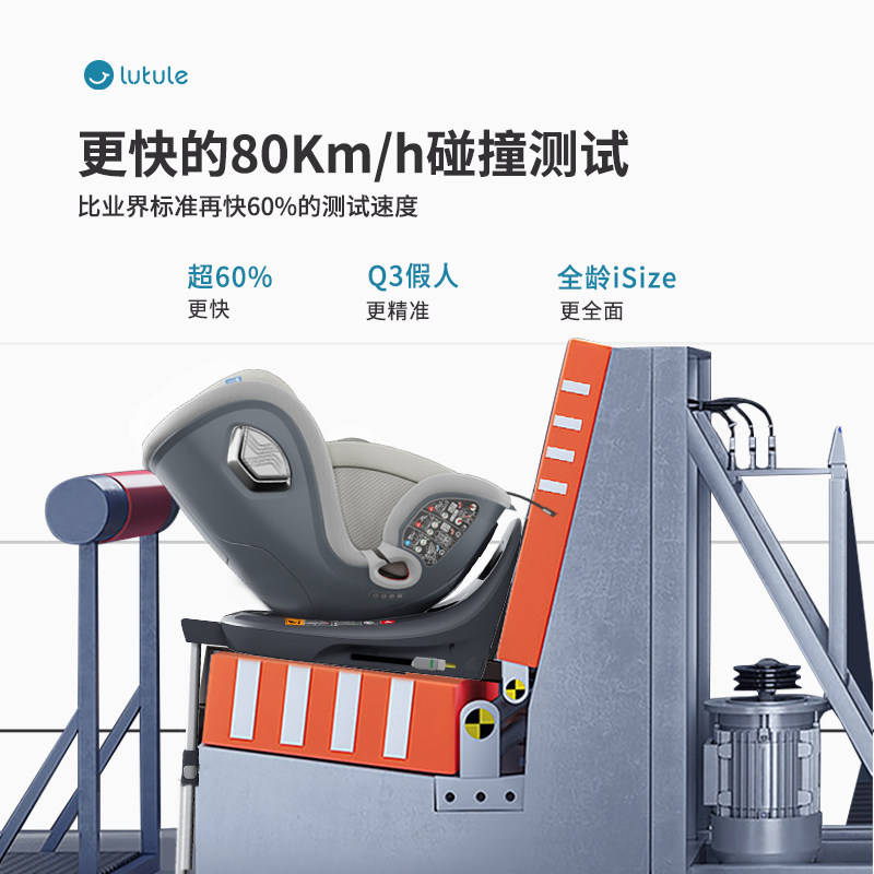 路途乐乐智Pro儿童安全座椅汽车用0-12岁婴儿宝宝车载可坐躺ADAC,淘宝优惠券,粉丝福利购,淘宝优惠卷