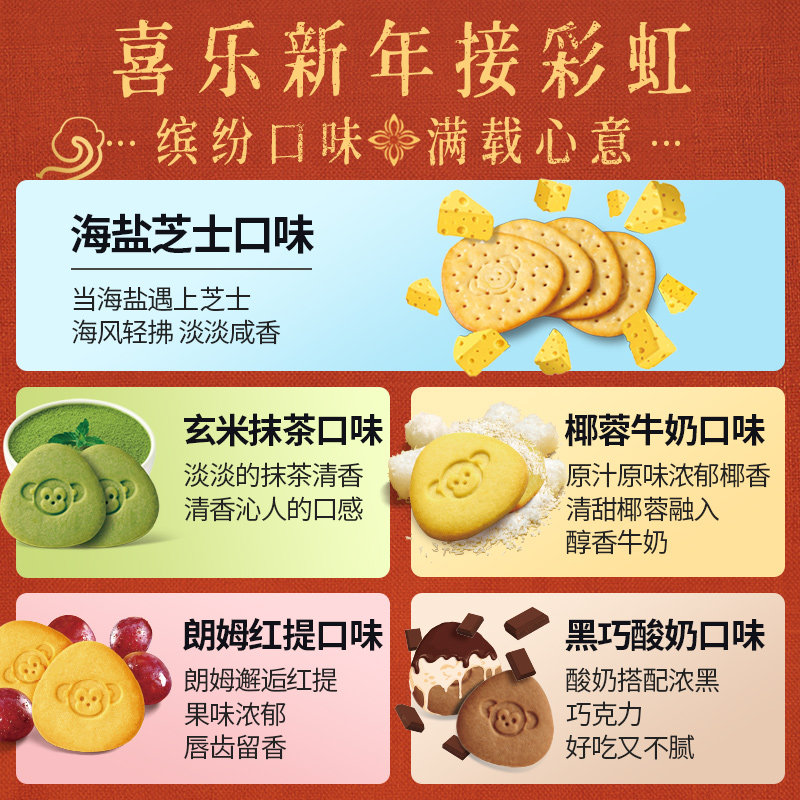 图 4