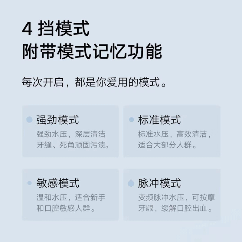 小米电动冲牙器便携式米家家用清洁口腔洁牙器正畸洗牙器水牙线器 - 图0