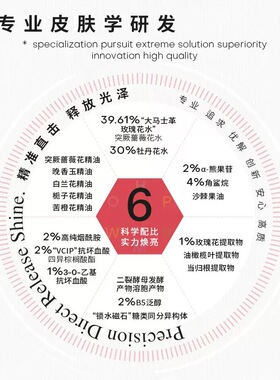 熊果苷玫瑰精油微囊面部精华油焕白肤色补水保湿以油养肤气泡油