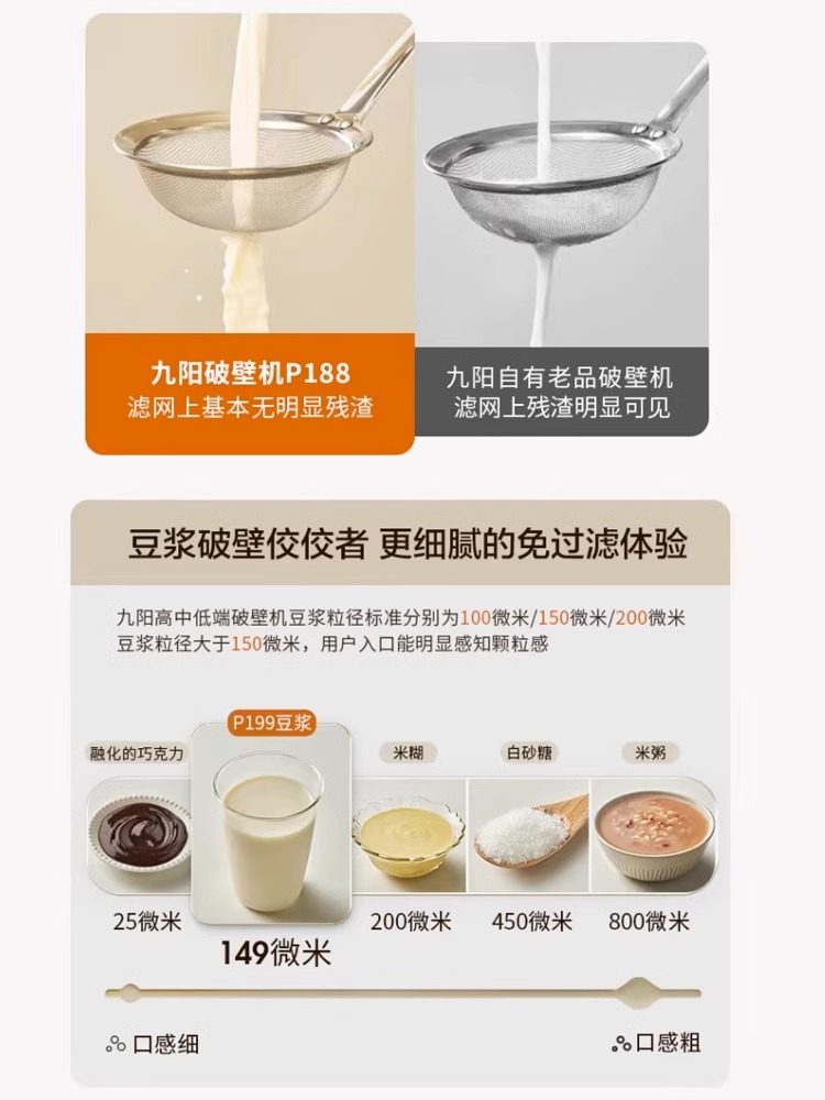  九阳睿智扬帆破壁机