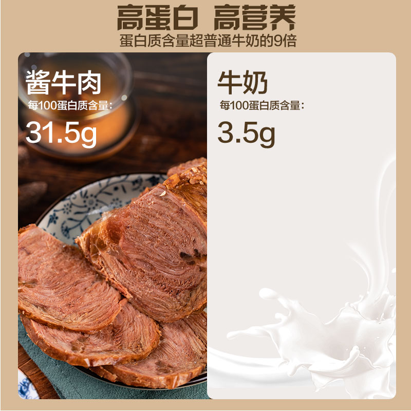 内蒙古酱牛肉特产即熟食卤肉真空小包装 - 图3