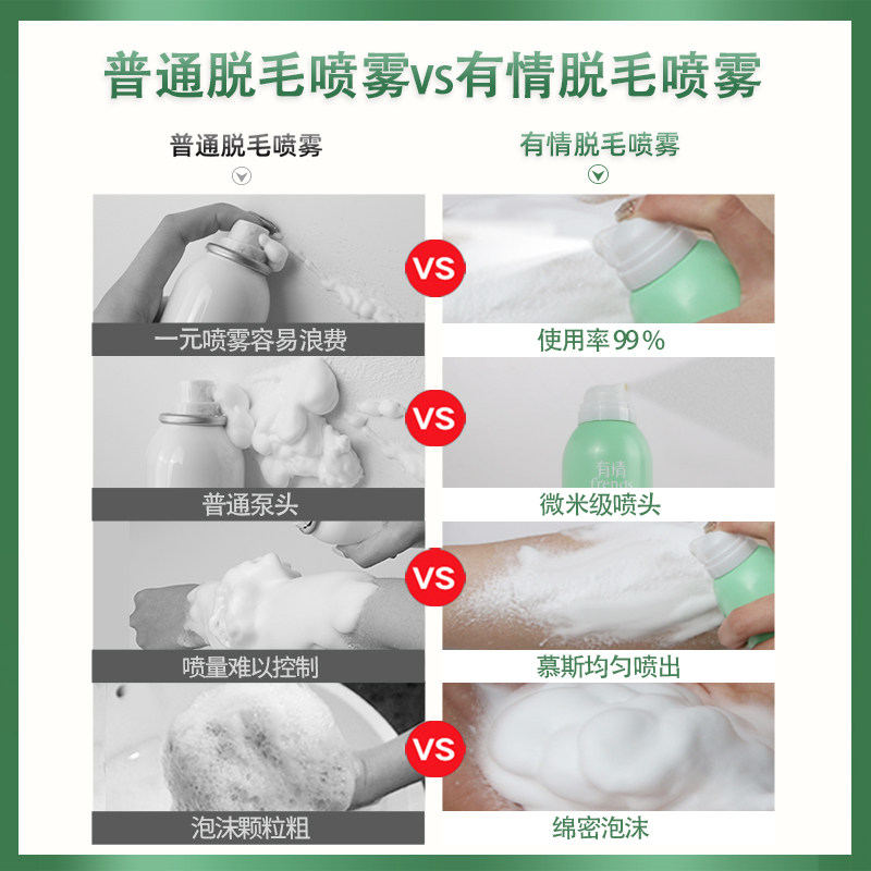 有情喷雾慕斯去腋下全身不脱毛膏 有情倍史特脱毛膏