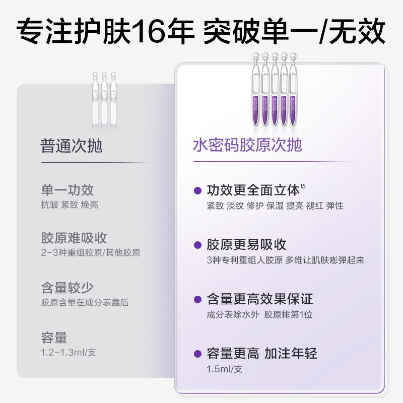 水密码胶原次抛精华液脸部修复紧致补水保湿抗皱抗衰老安瓶护肤品
