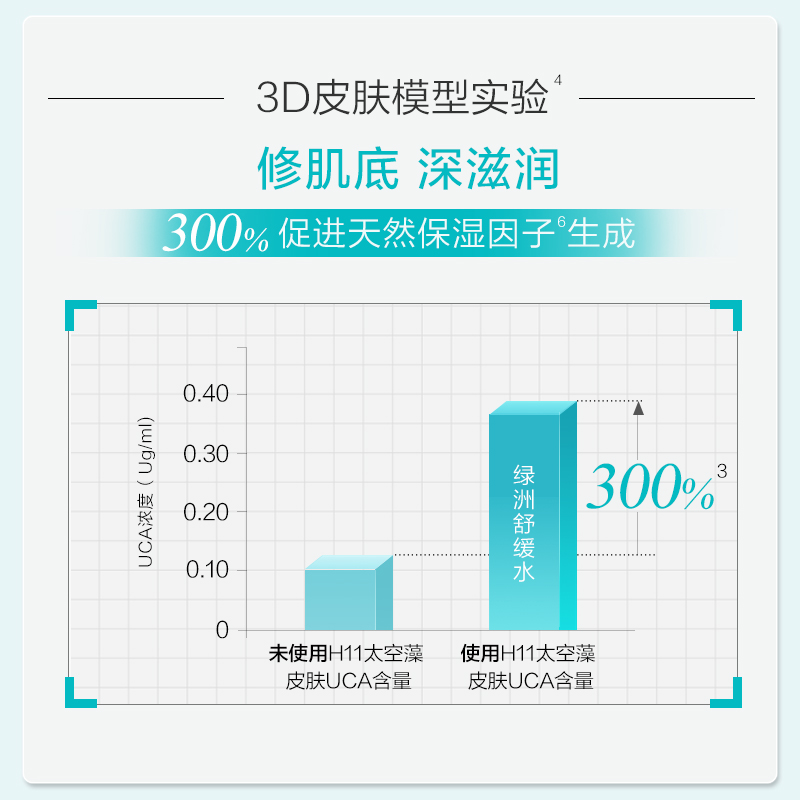 水密码绿洲水乳套装高保湿修护舒缓干皮换季补水敏感肌护肤品官网