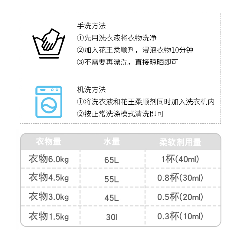 日本进口花王flair衣物柔顺剂蓬松除臭除皱防静电衣服柔软剂520ML - 图1