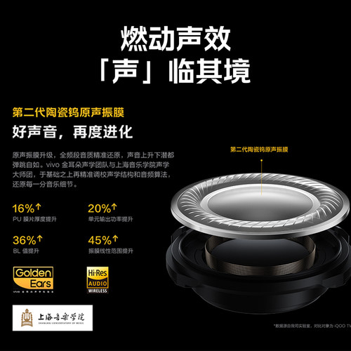 iQOO tws5真无线蓝牙耳机60dB降噪入耳式长续航tws5新品iQOO耳机 - 图1