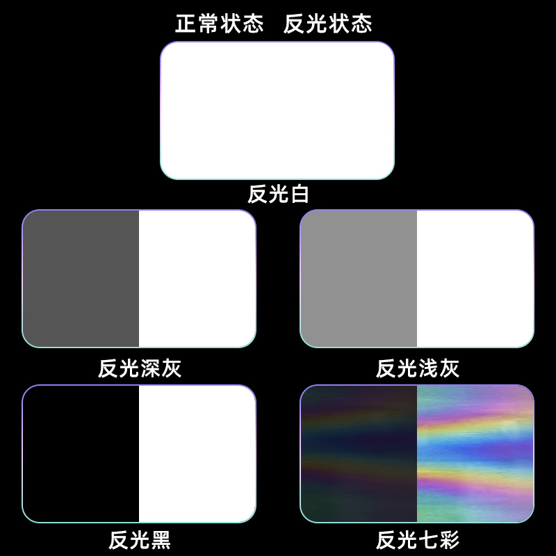 反光材料反光灰七彩反光热转印刻字膜银灰用于服装印反光字热贴膜高亮烫画 - 图2