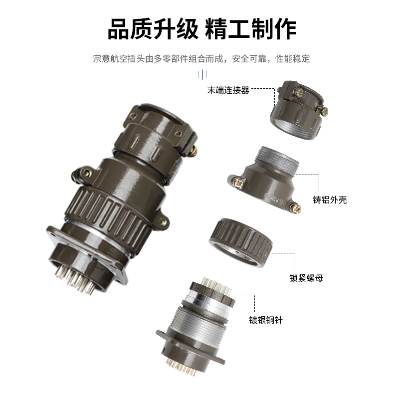 航空插头插座P28连接器p20-2芯 3芯 4芯 5芯 7芯圆形工业接头P32 - 图3