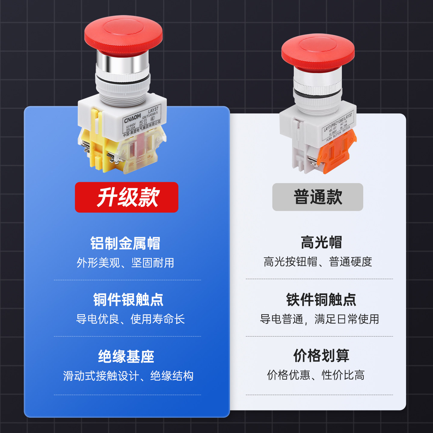 按钮开关LAY37-11M(PBC)Y090-11M LAY7-11M 蘑菇头按钮 22MM,淘宝优惠券,粉丝福利购,淘宝优惠卷