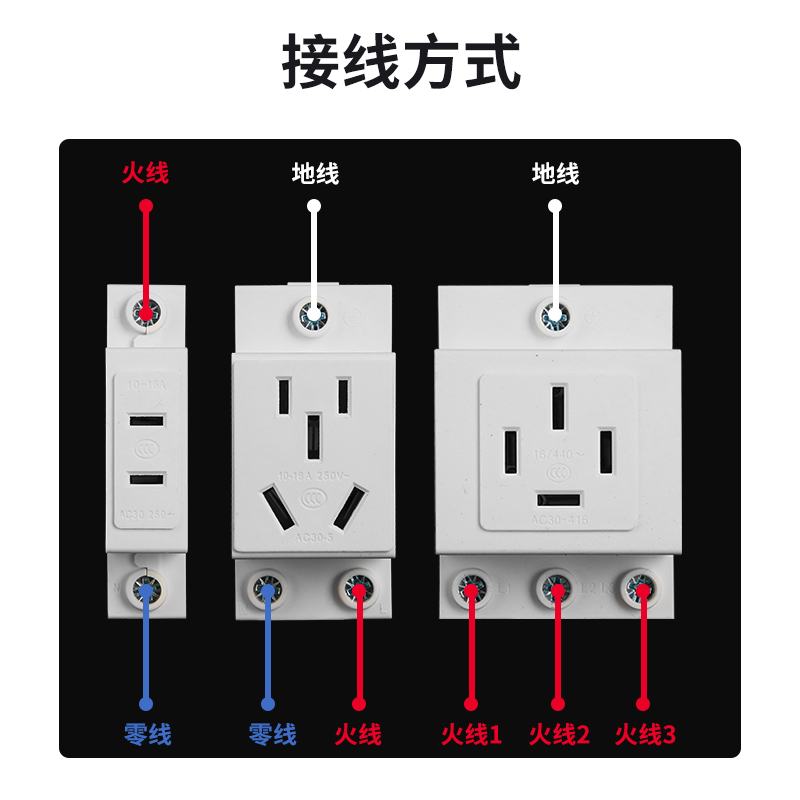 AC30模数化插座五孔二插三插四孔16A配电箱导轨式工业用插头10A25 - 图2