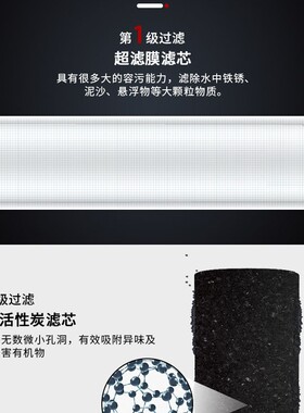 开水器过滤器商用开水机家用净水器活性炭超滤膜二级过滤三级过滤