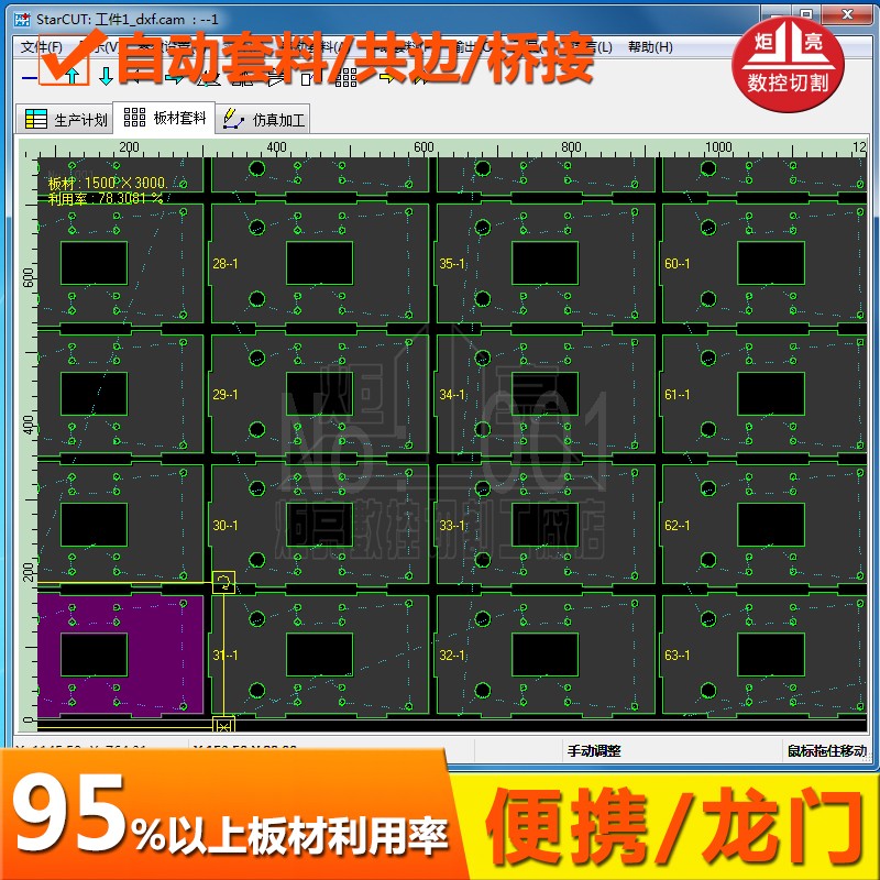 fastcam套料软件加密狗全自动数控切割机软件G代码配件斯达峰智格 - 图1