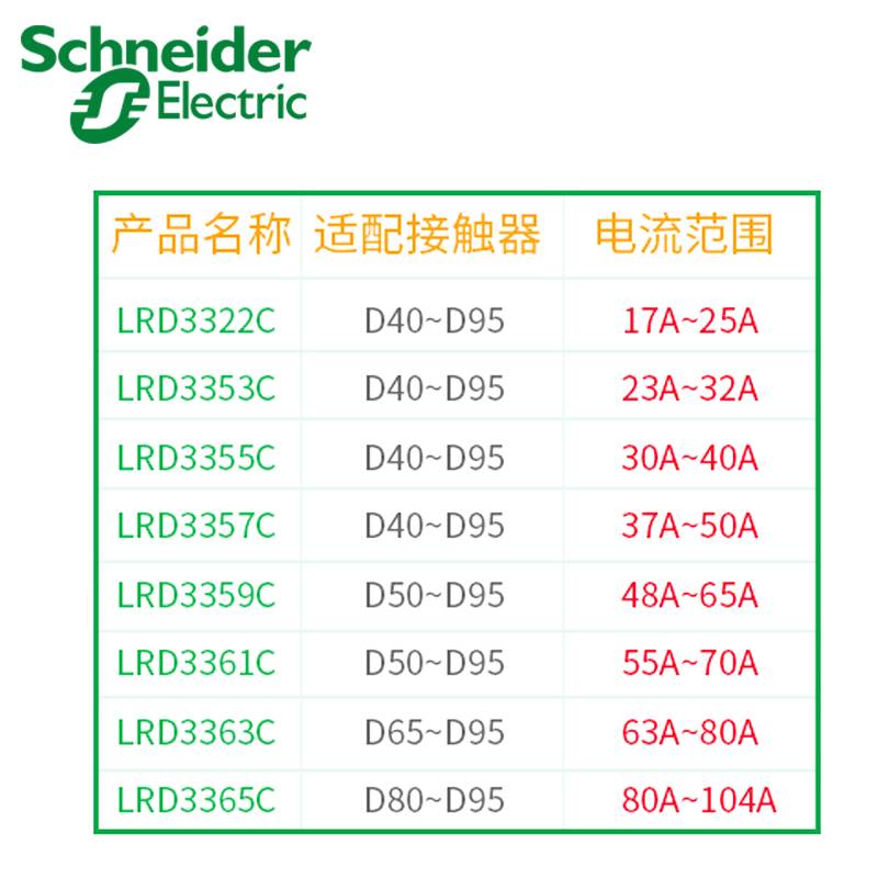 施耐德热继电器热过载保护器LRD3355C 3357C3359C3361C3363C3365C - 图3