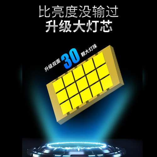 14-15-16款宝马420/428/435/430/435i改装LED大灯超亮激光灯泡D1S - 图3