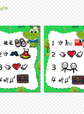 幼儿园鳄鱼卡通主题环创中小班进区域规则活动标识牌班级公约贴画