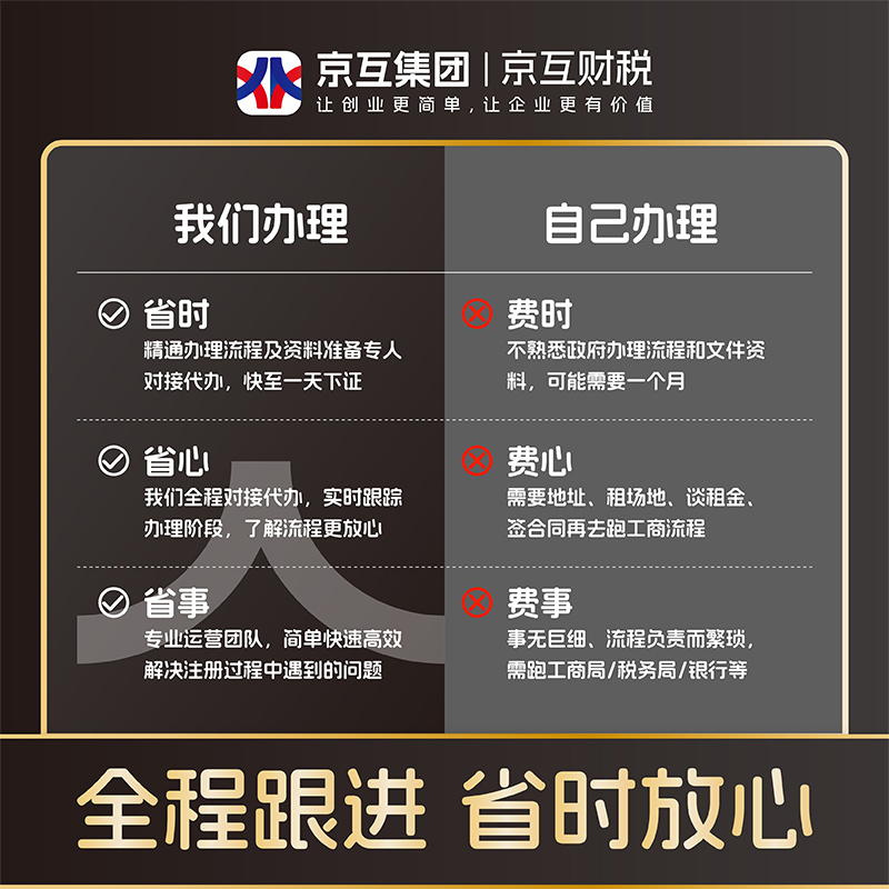 徐州公司注册代理 电商营业执照个体户执照办理 减资注销工商税务 - 图1