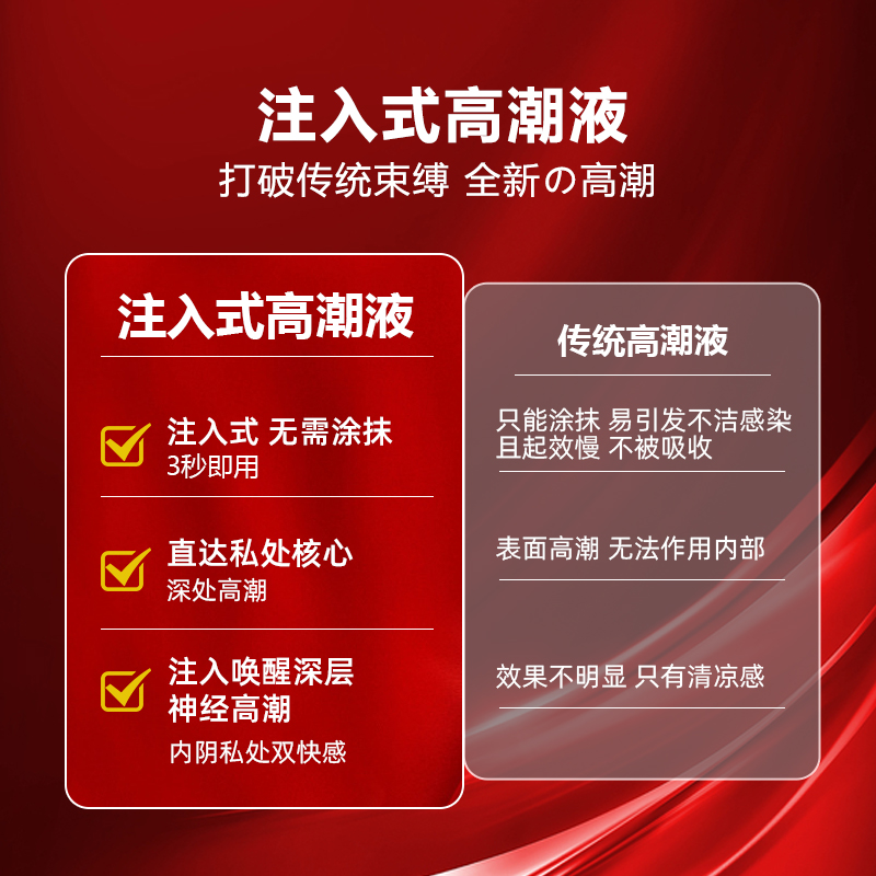 高潮增强液女性用激情趣性冷淡女人私处润滑剂欲望用秒潮快感-图0